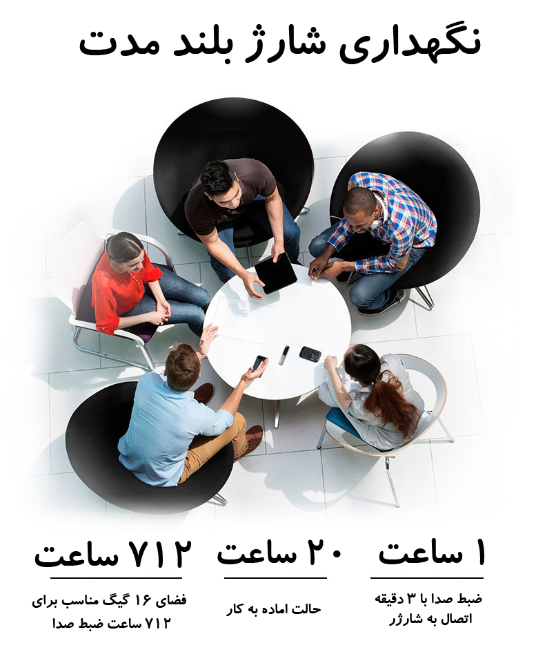 دستگاه ضبط صدا سونی ICD-TX650